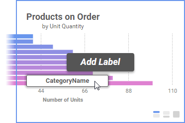 screen.expressview_drag_field_to_chart_label.png